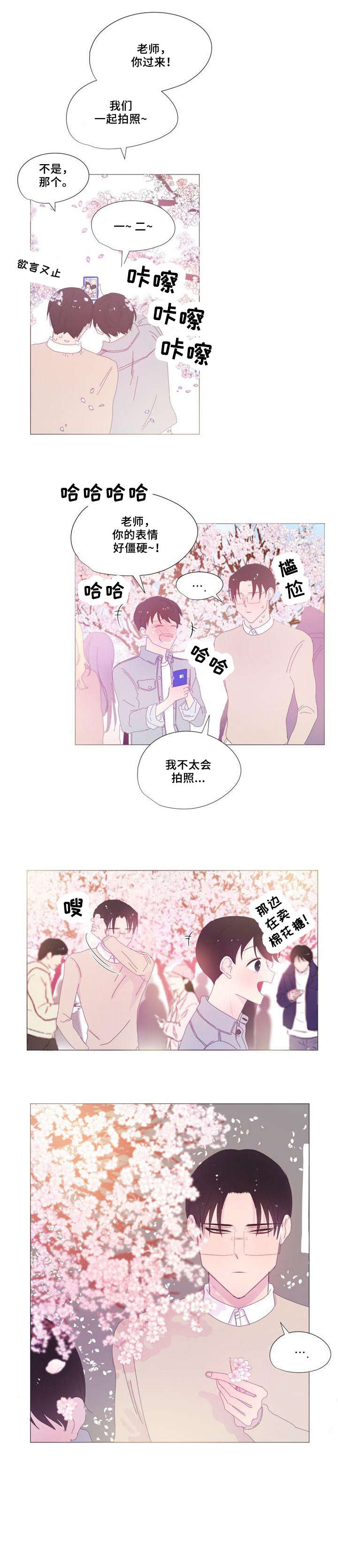 第22章：拍照0
