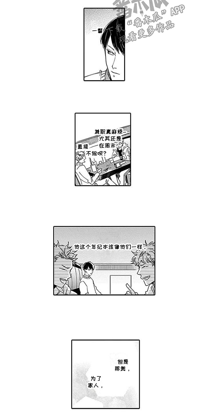 第9章：鼓舞4