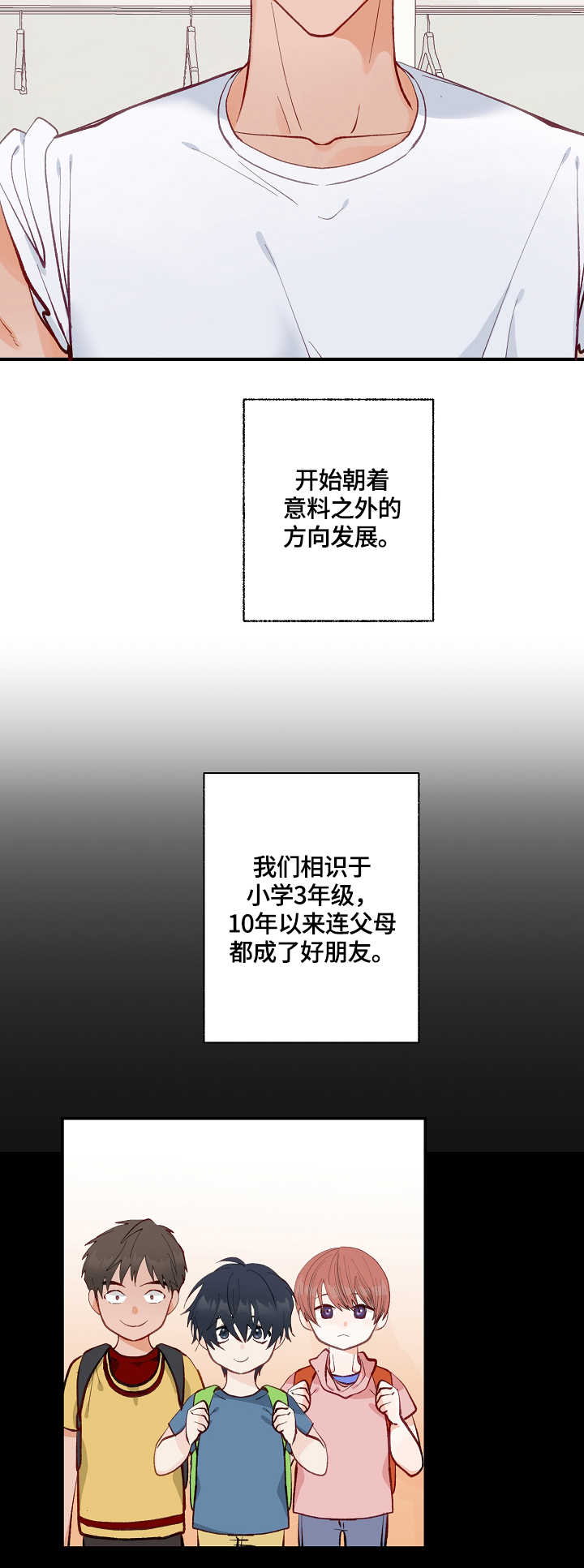 第1章：发现3