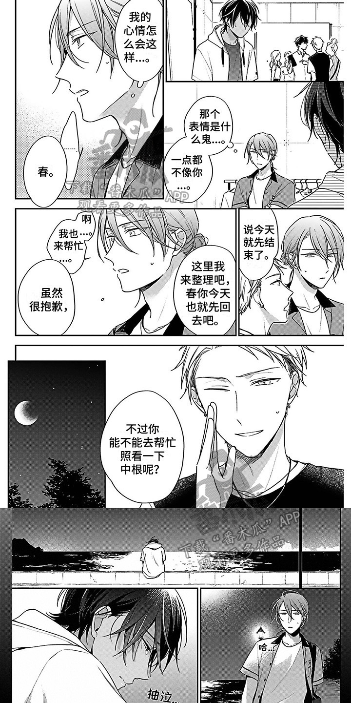 第8章：关注0