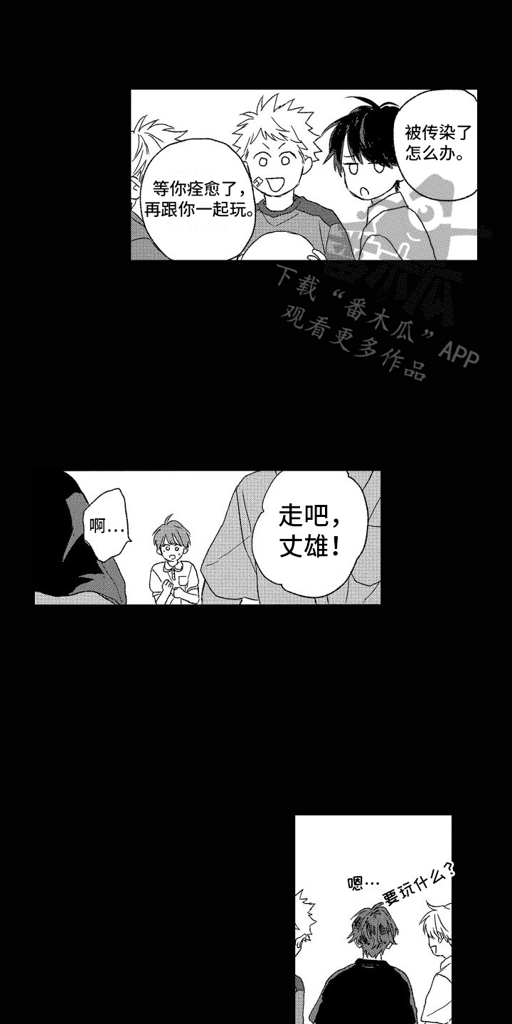 第7章：保留0