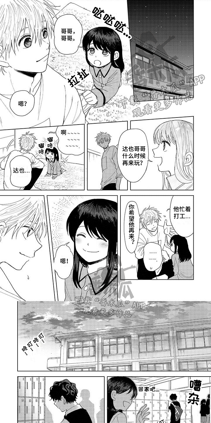 第7章：邀请0