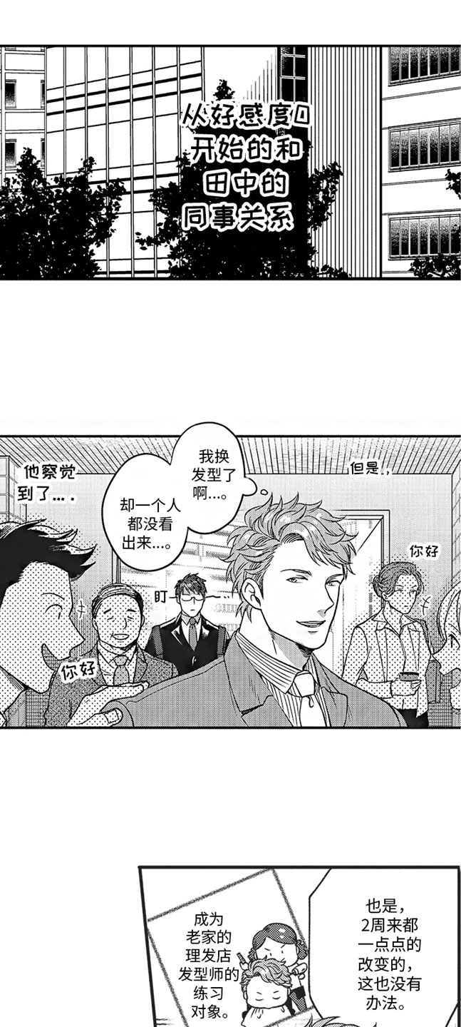 第2章：好奇3