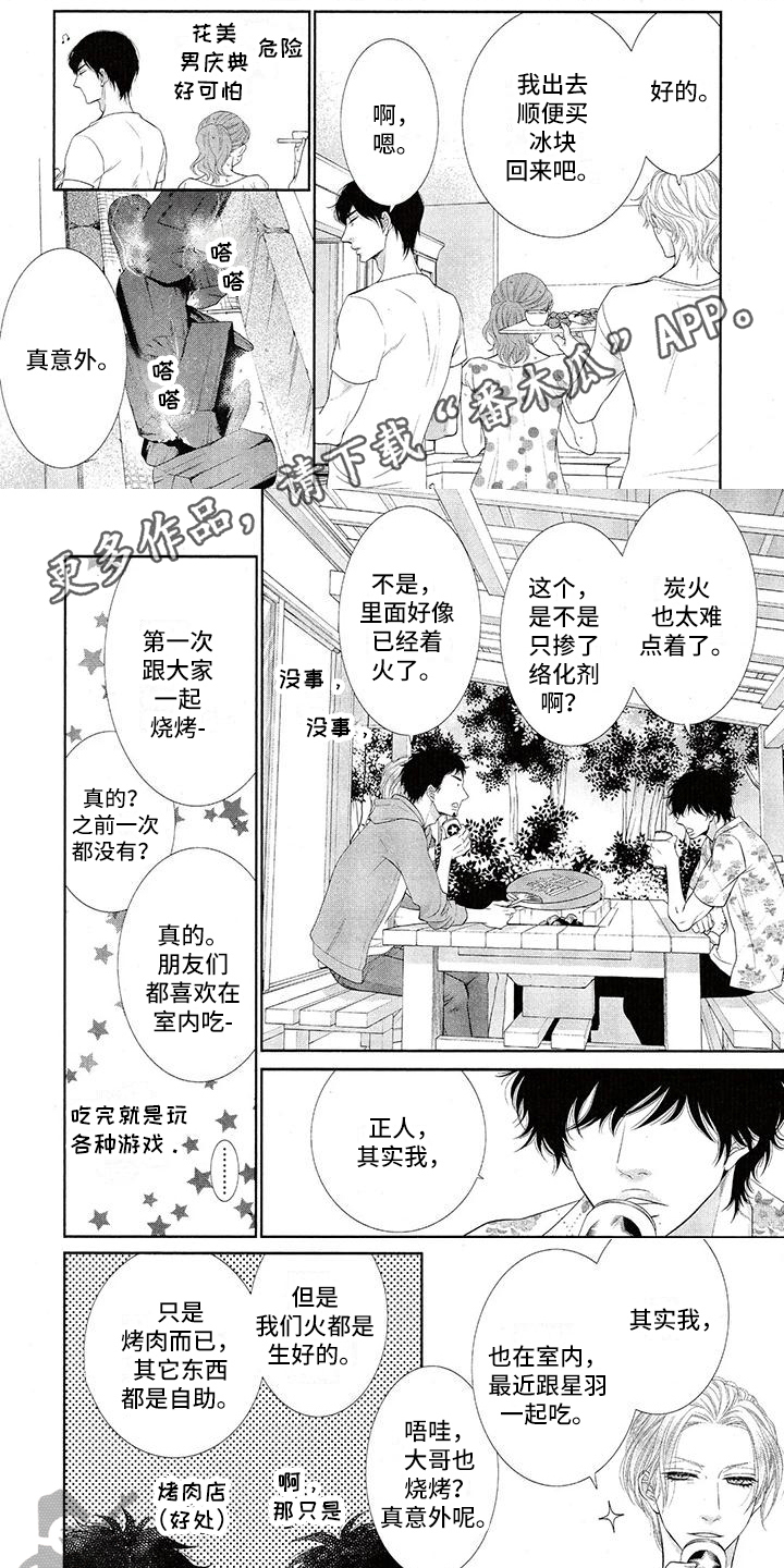 第7章：约会0