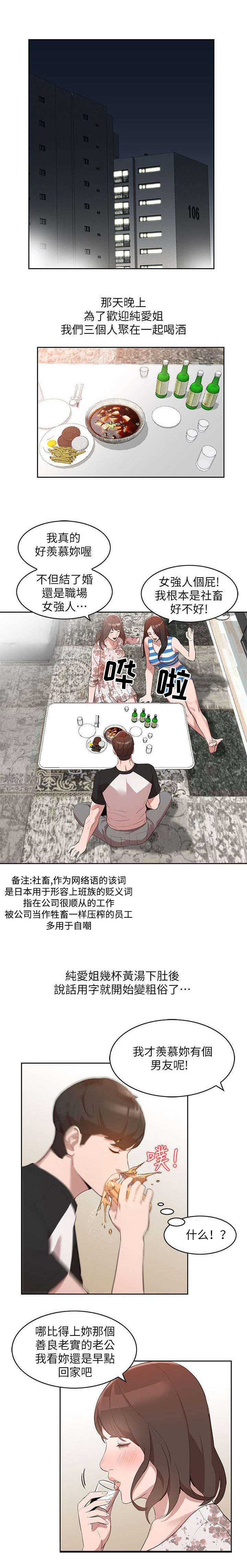 第2章：游戏1