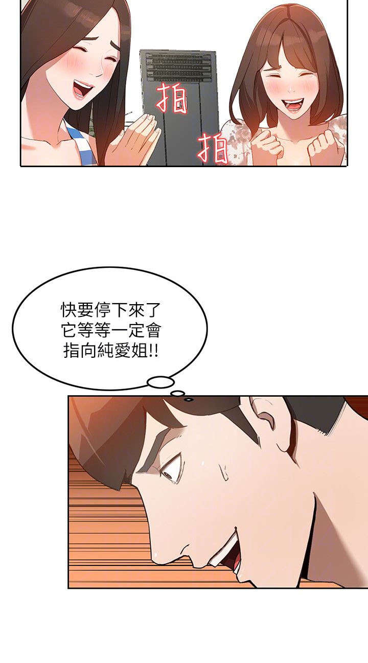 第3章：意外收获1