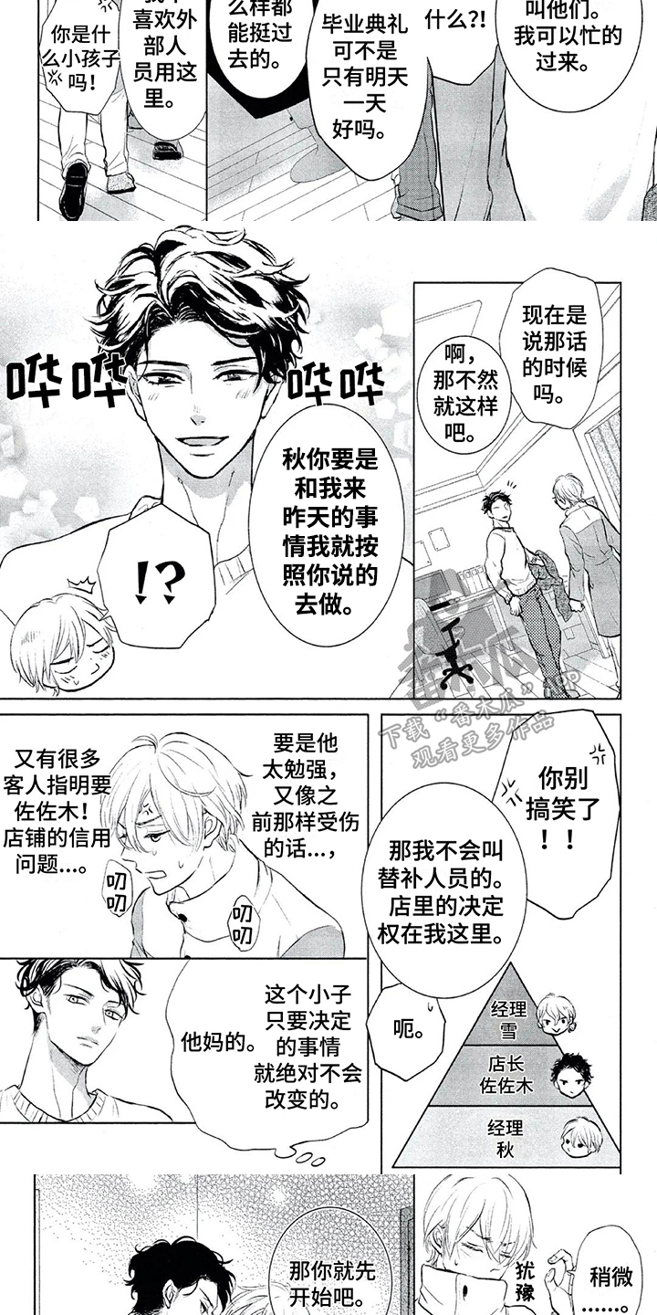 第5章：可靠2