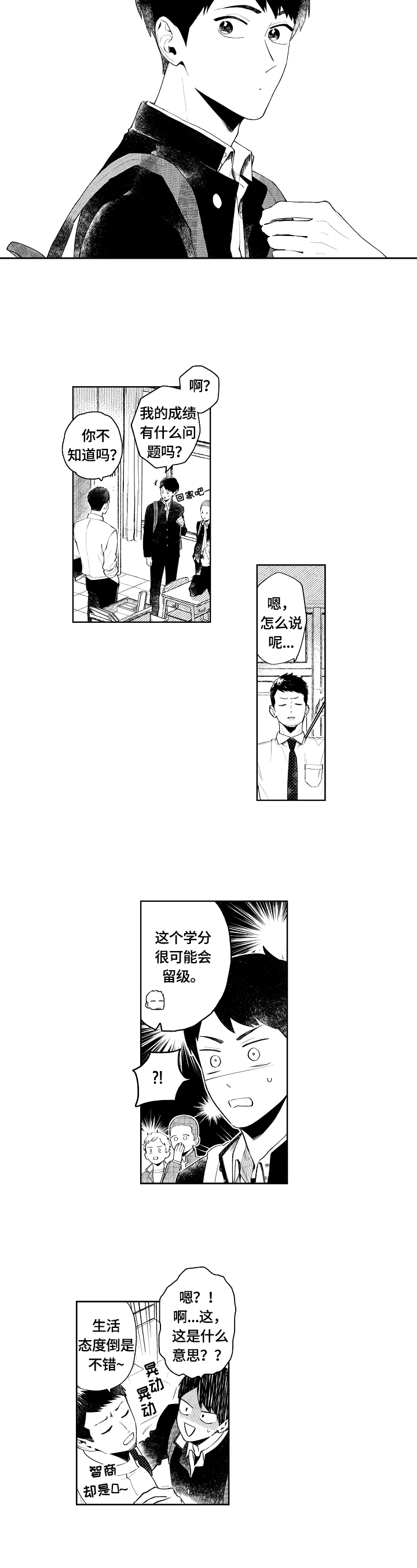 第1章：发现3