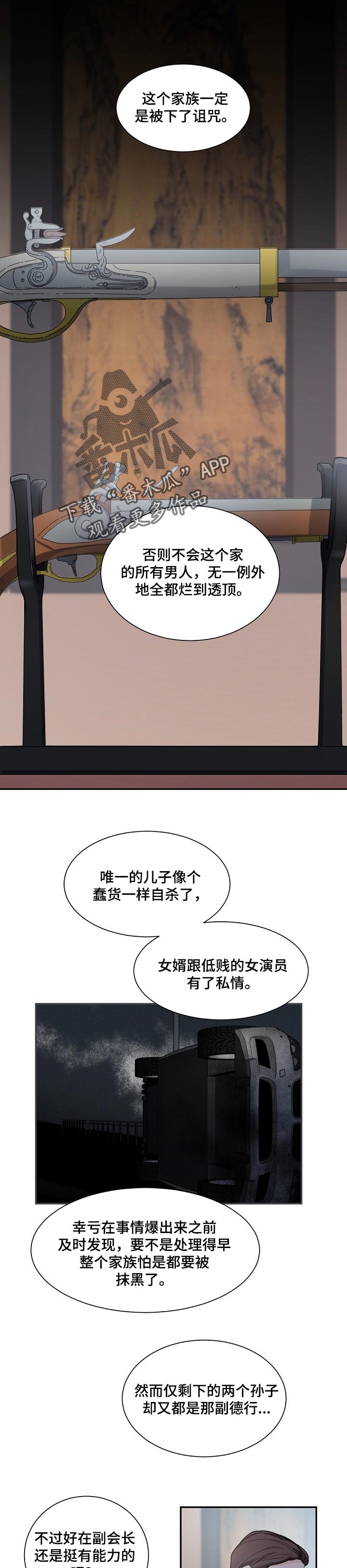 第63章：自重0