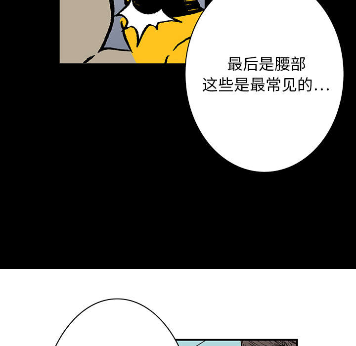 第23章：尸检的可疑之处0