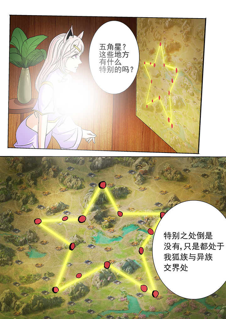 第31章：3