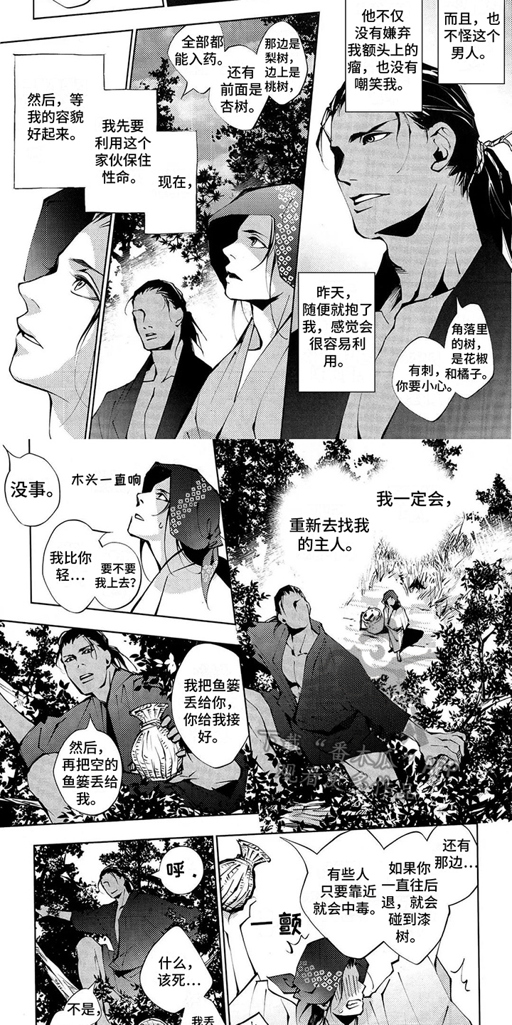 第4章：名字1