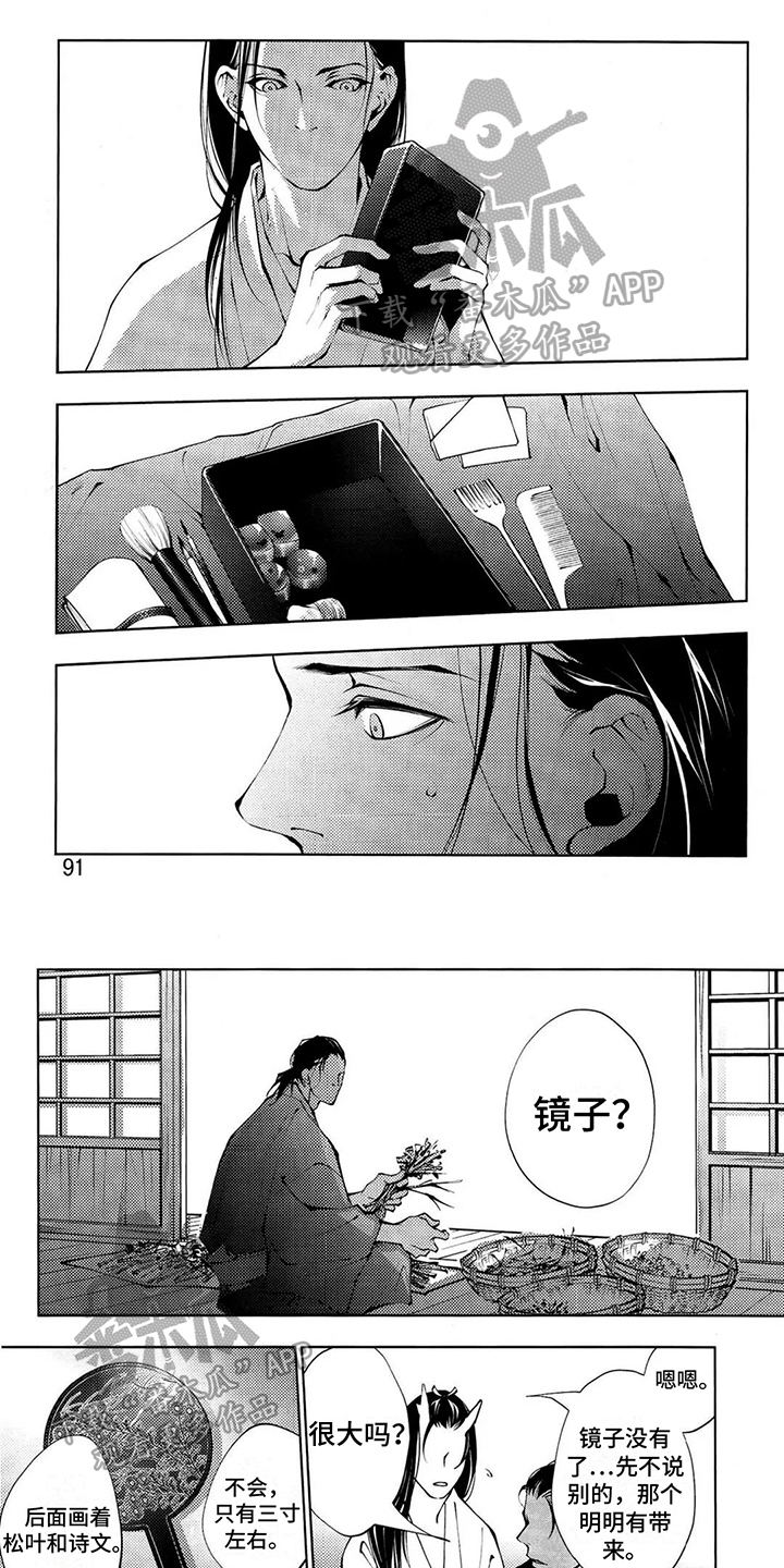 第10章：模样0