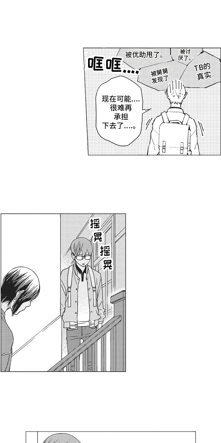 第6章：态度1