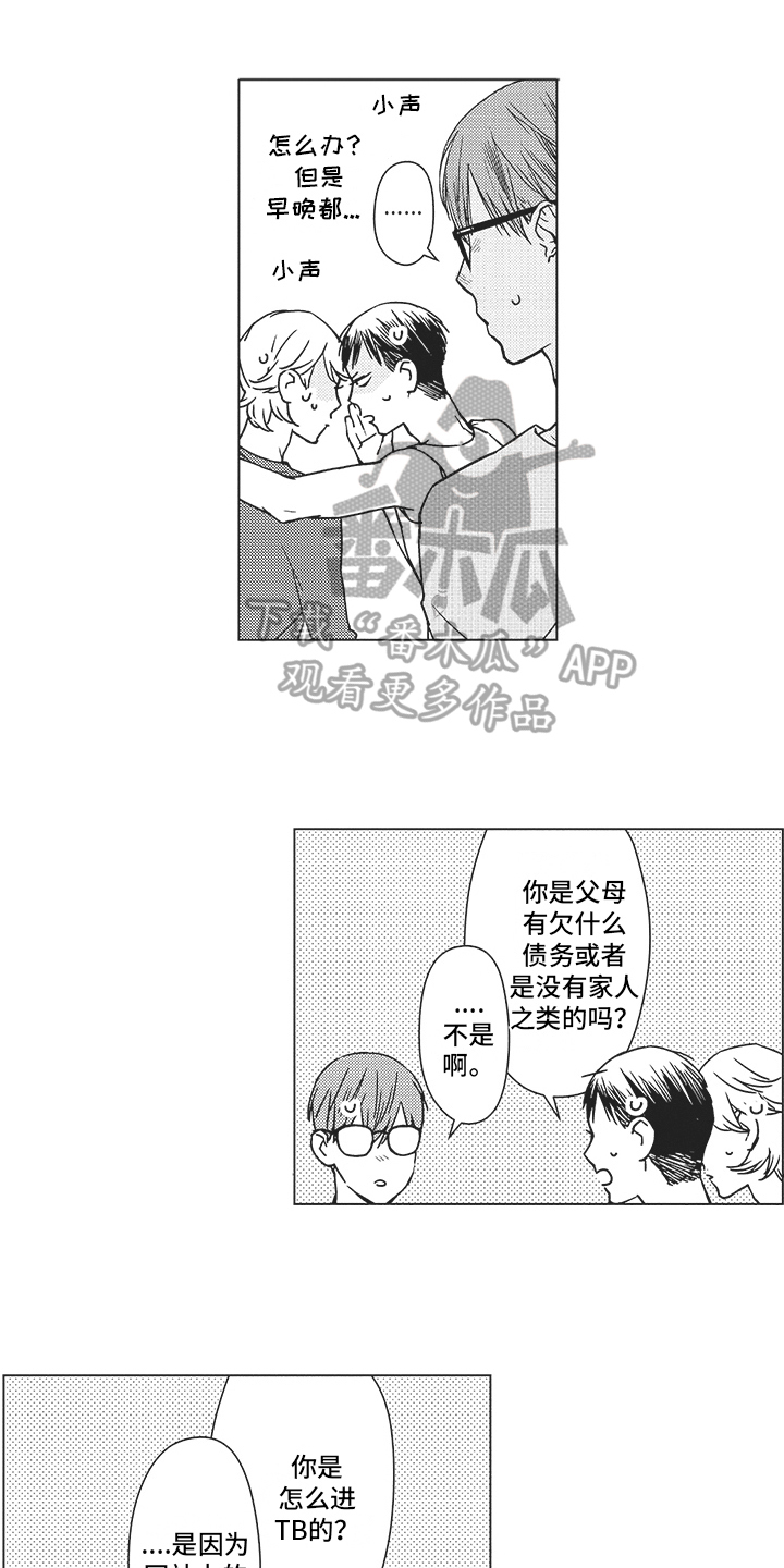 第5章：有趣0