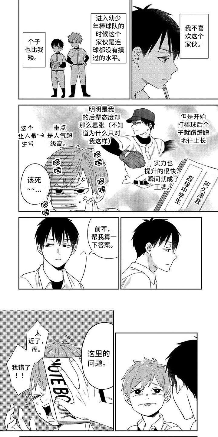 第2章：确认0