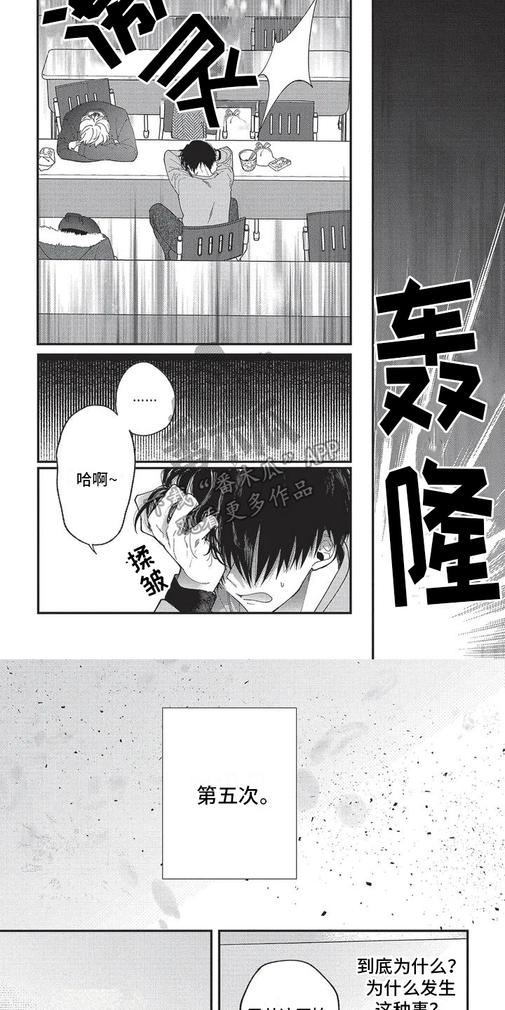 第4章：错误4