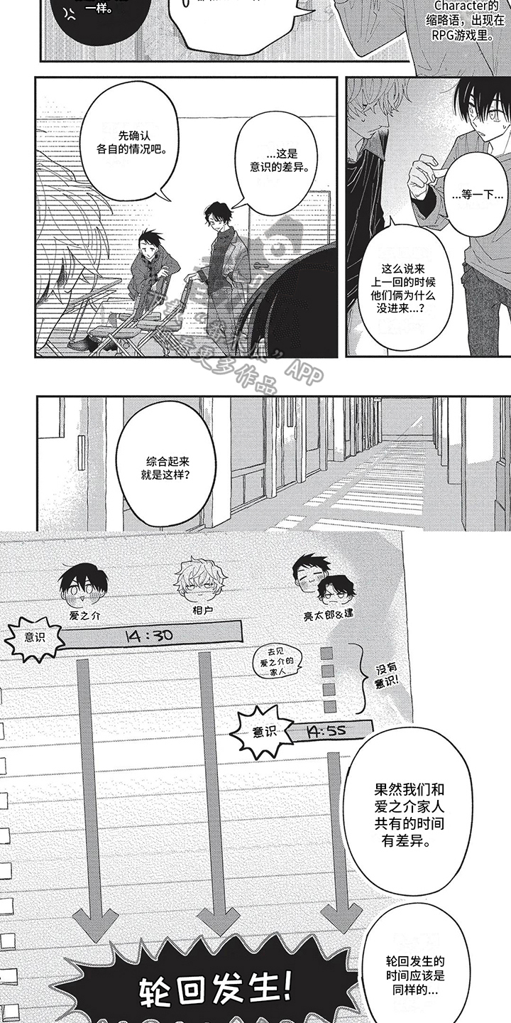 第11章：踏实2