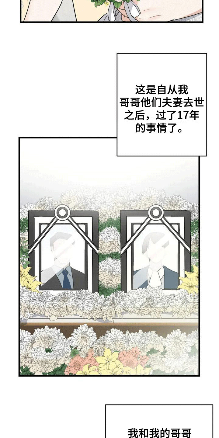 第2章：拜托1