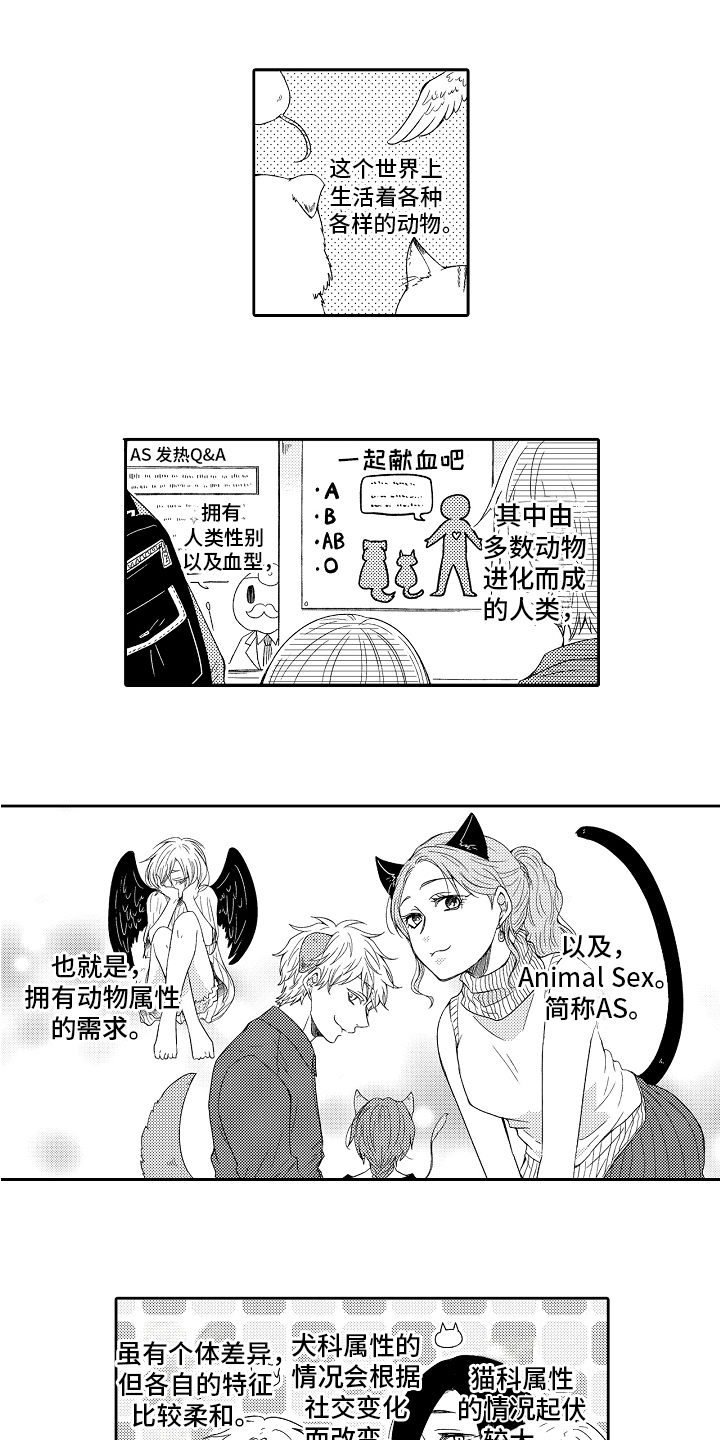 第1章：抑制0