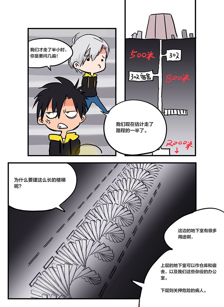 第10章：1