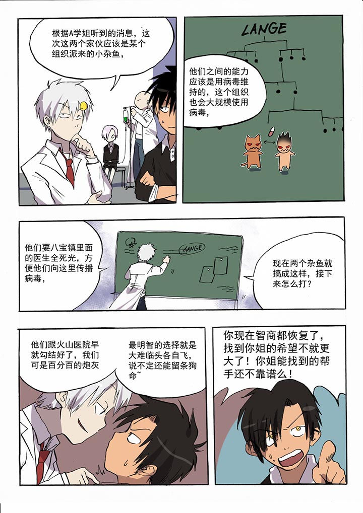 第36章：4