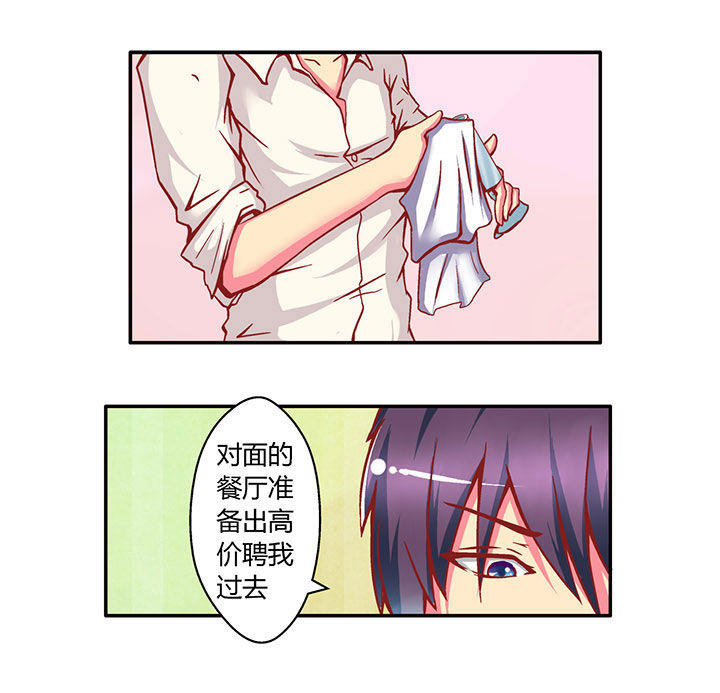 第3章：3