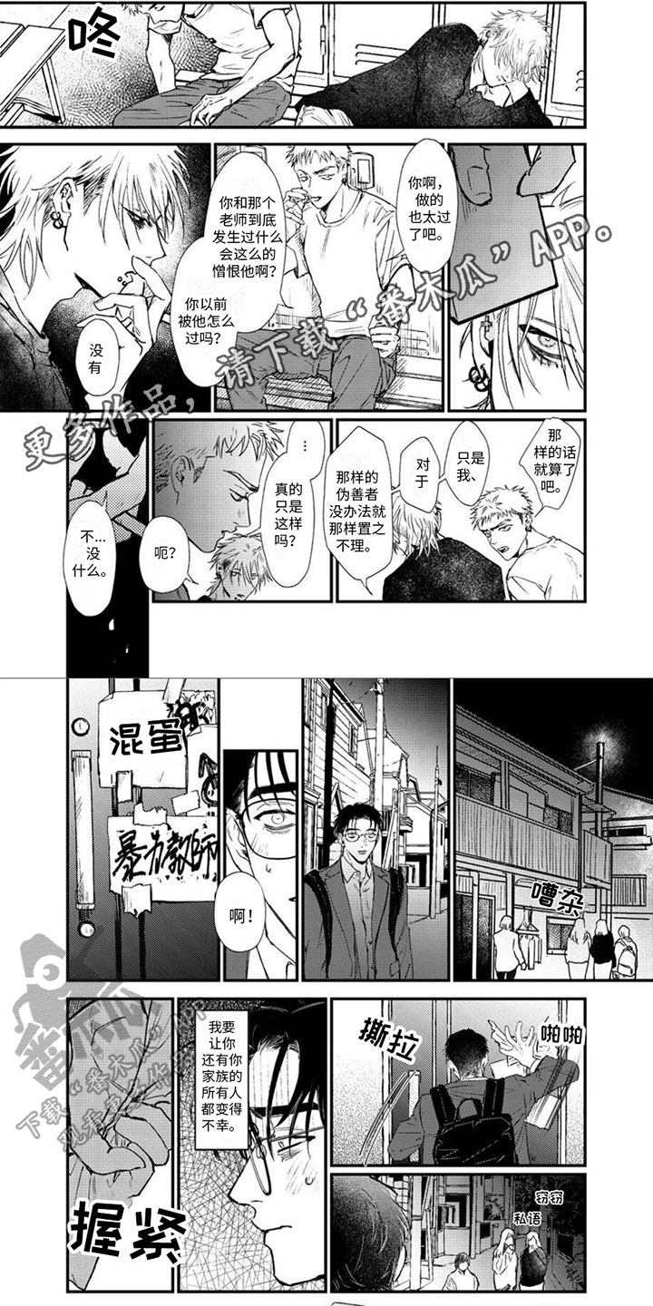 第5章：落魄0