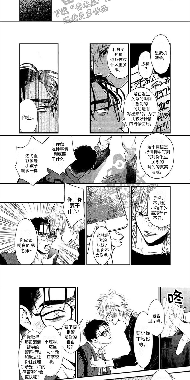 第4章：跟踪4