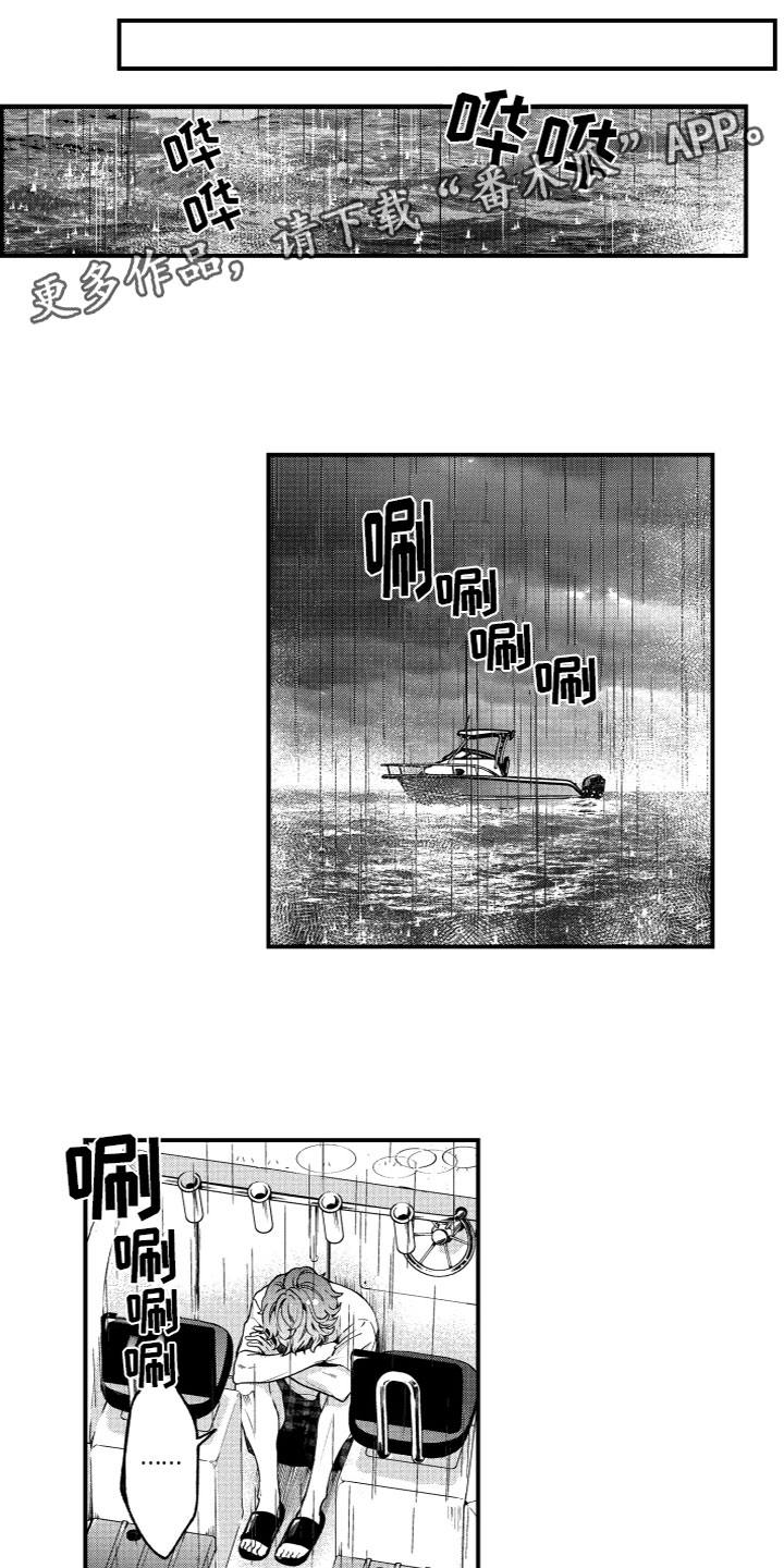 第7章：找回相机0