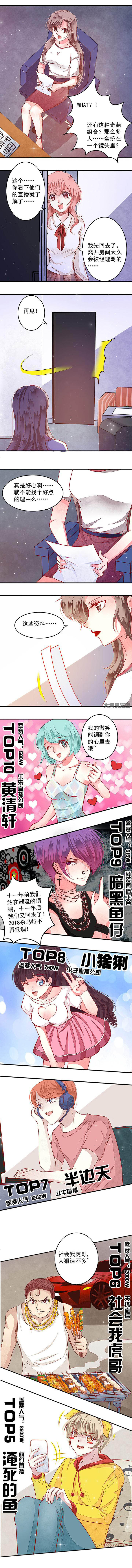 第66章：3