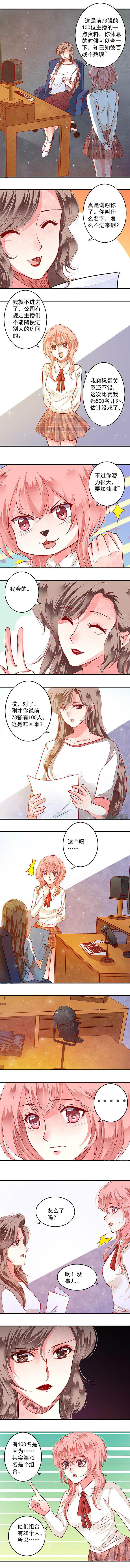 第66章：2