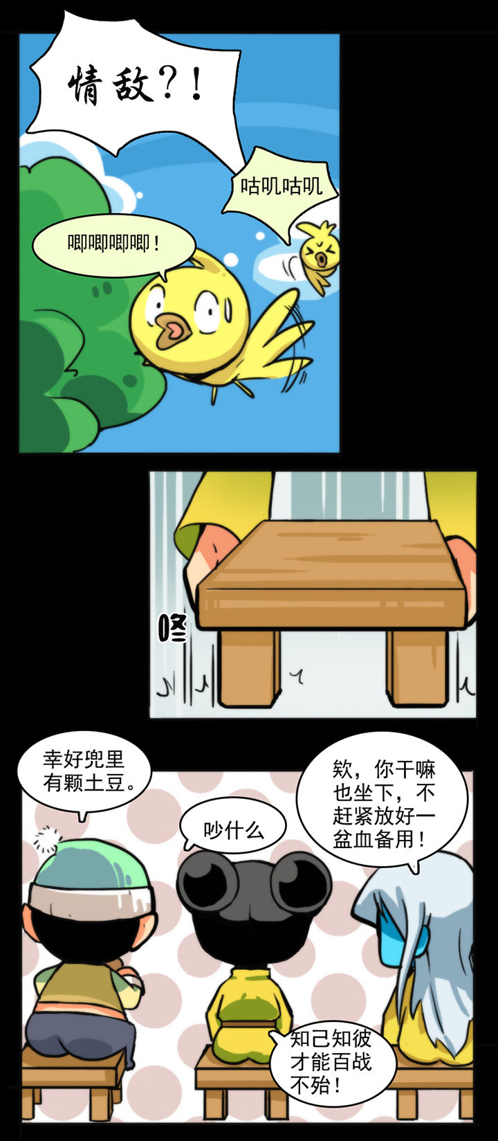 第22章：1