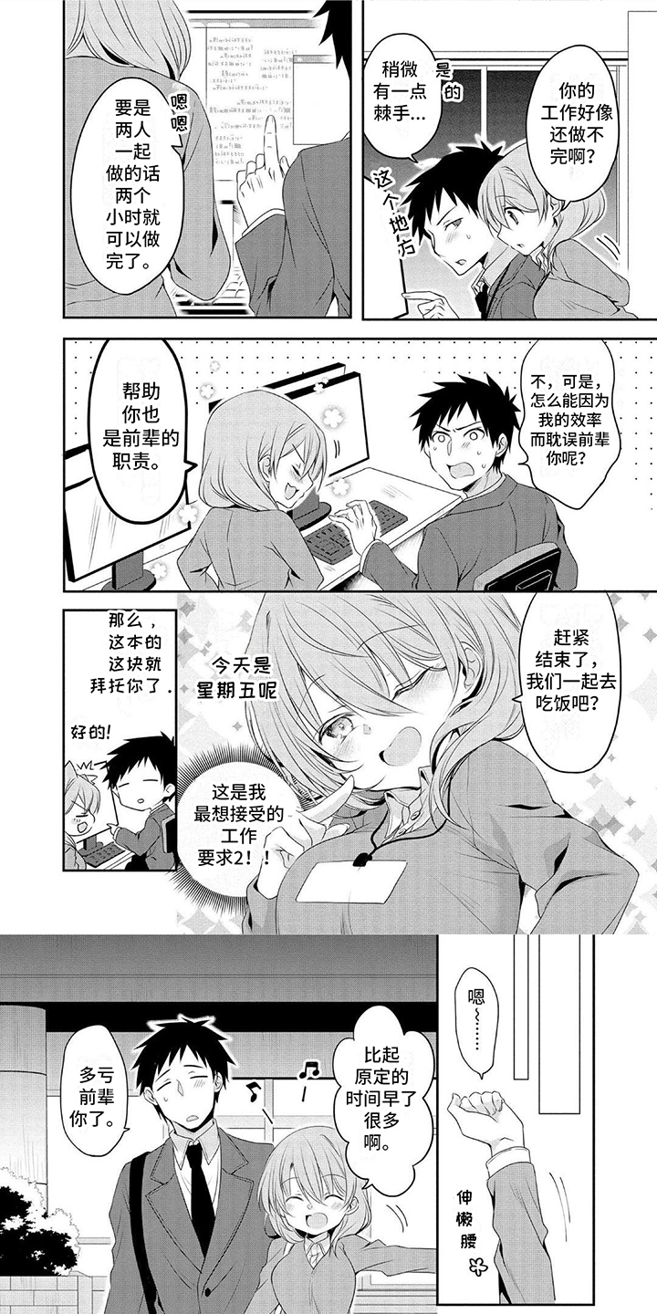 第3章：想多了0