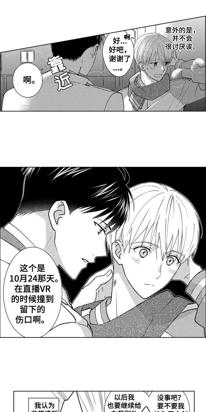 第2章：相处0