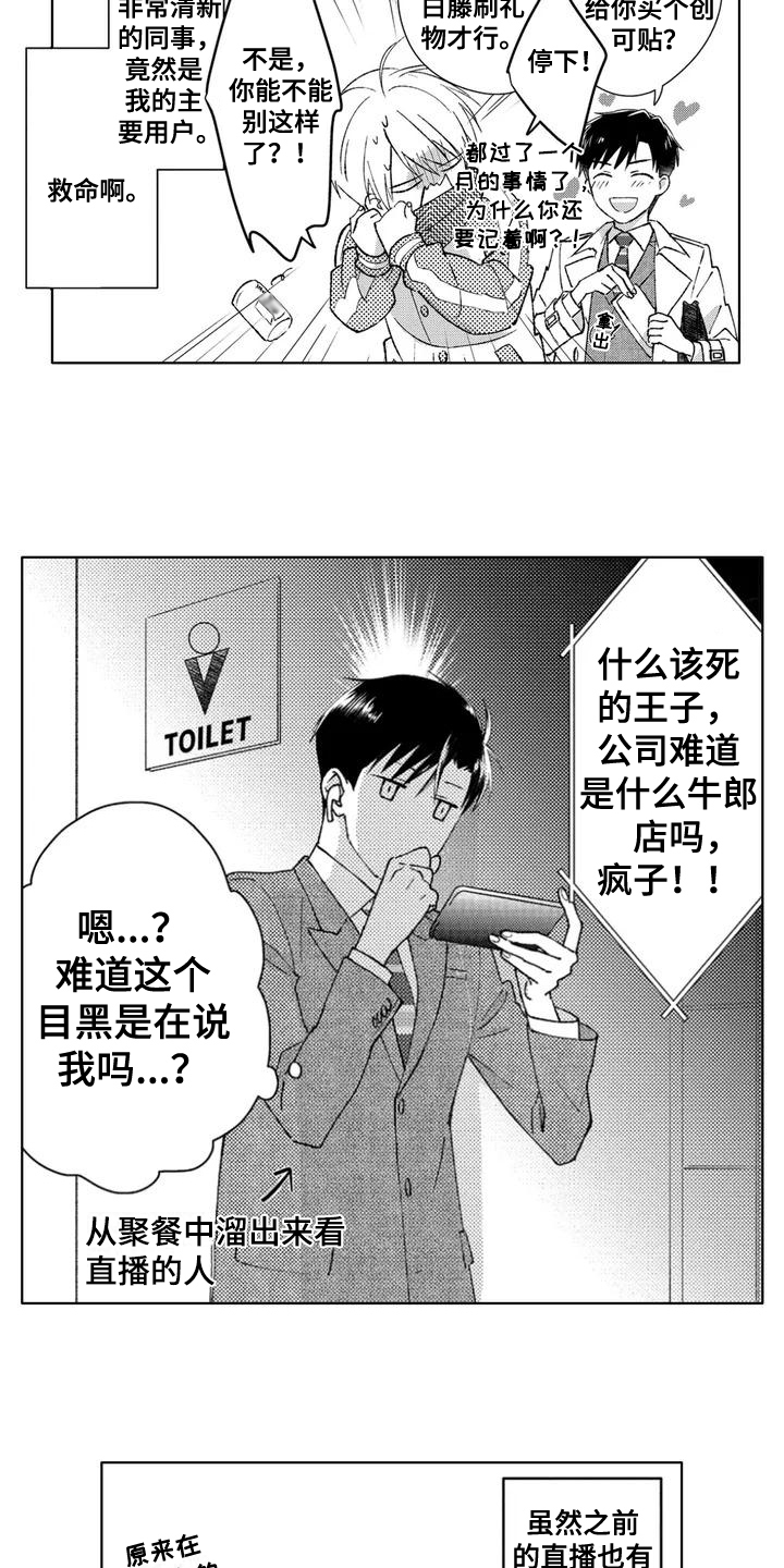 第2章：相处1