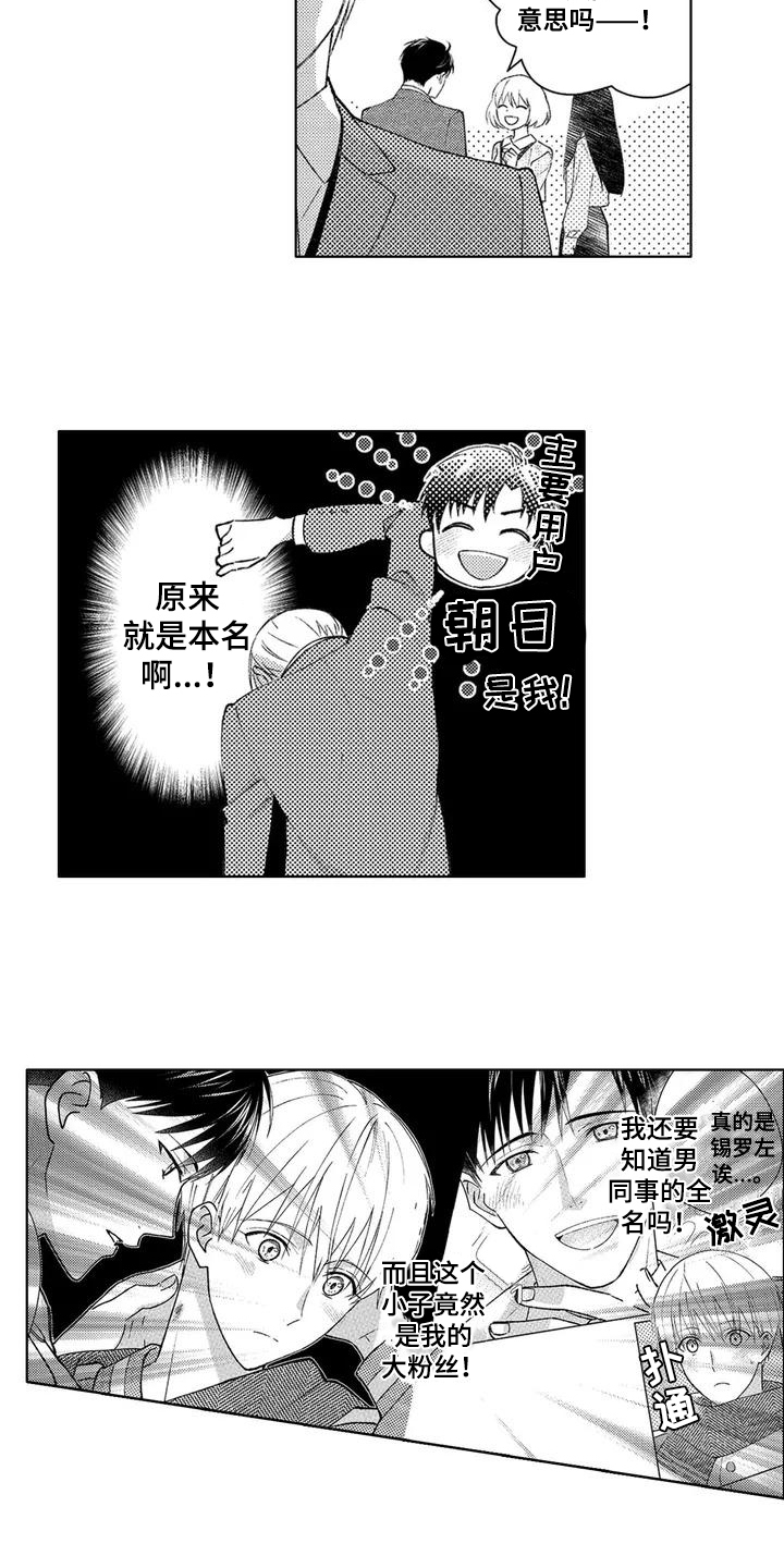 第2章：相处3