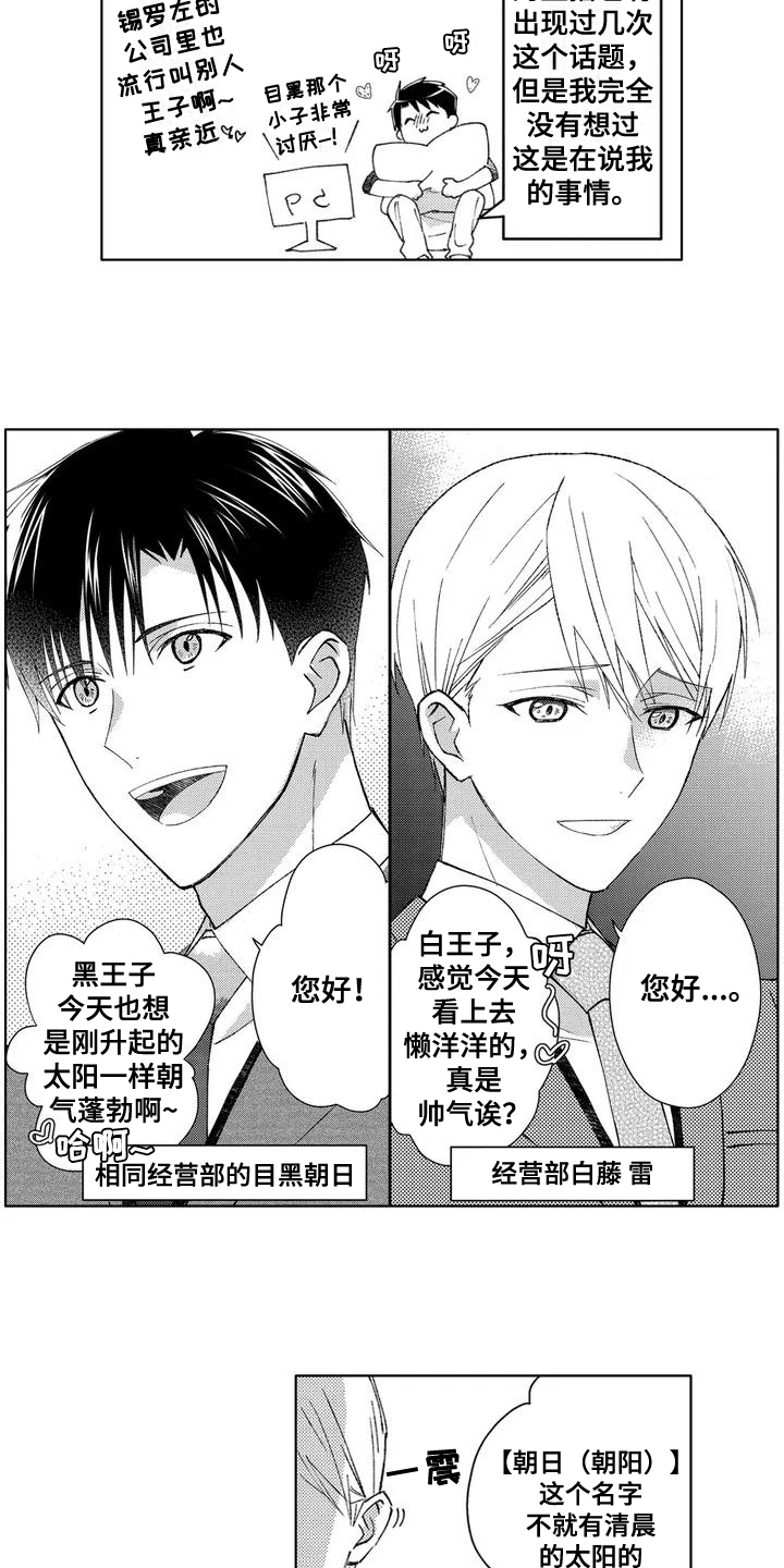 第2章：相处2