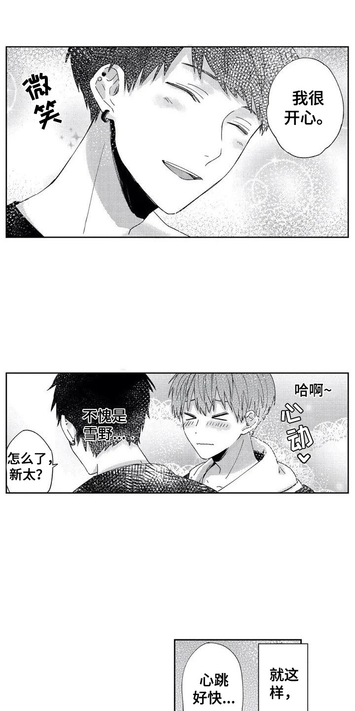 第2章：社团3