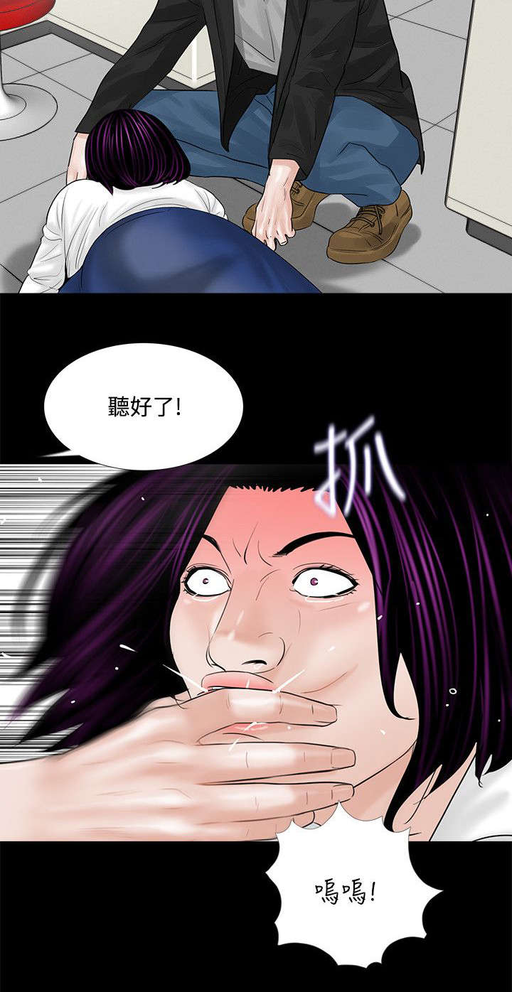 第6章：屈服3