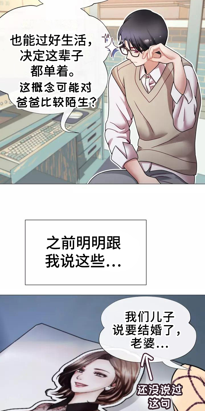 第3章：梦1