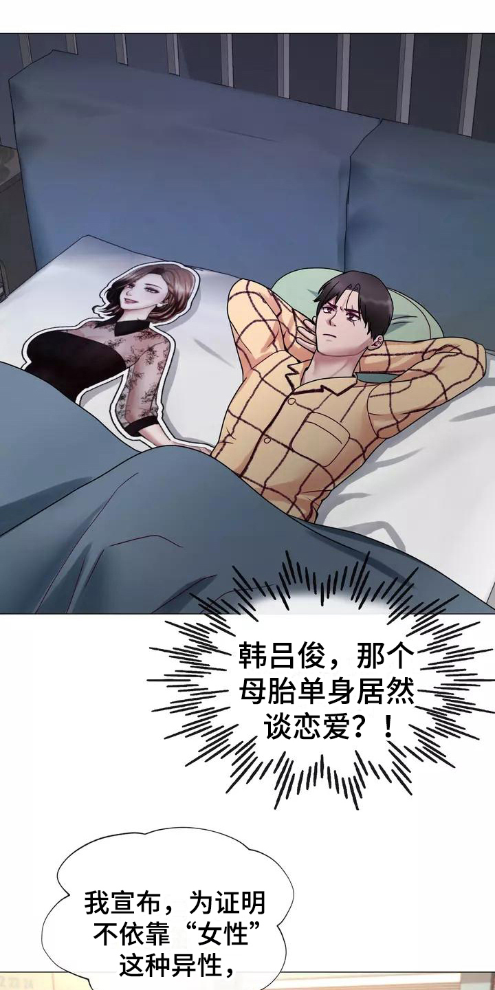 第3章：梦0