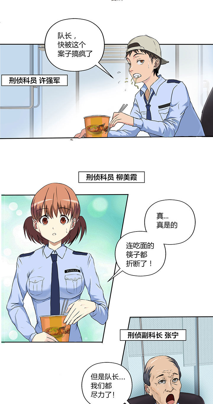 第2章：0