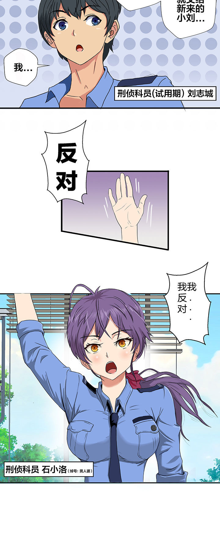 第2章：3