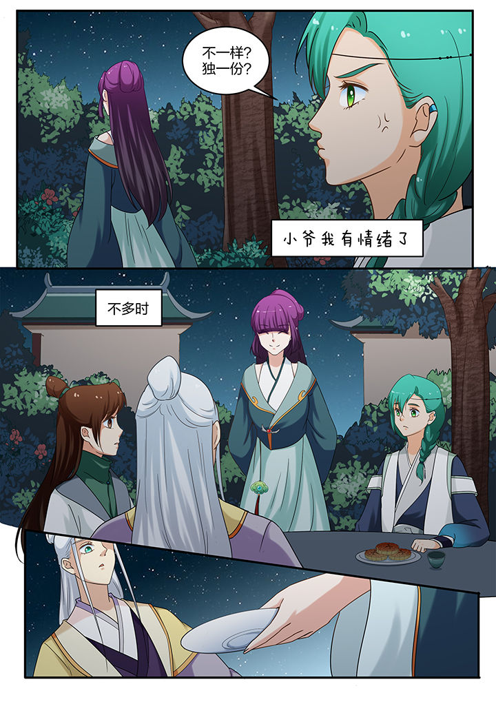 第64章：1