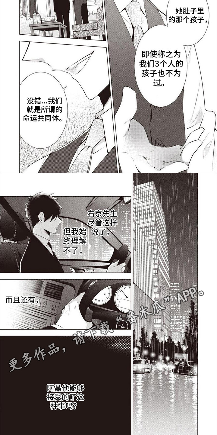 第11章：信件1