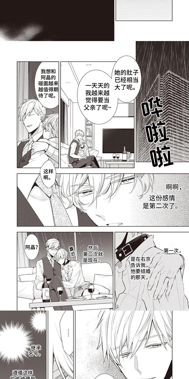 第11章：信件2