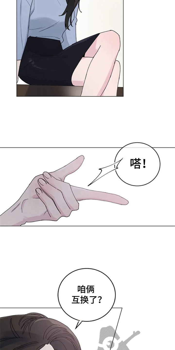 第15章：自求多福1