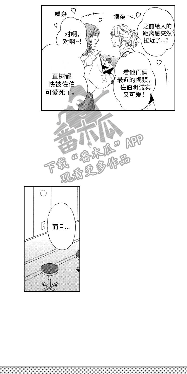 第14章：充电1