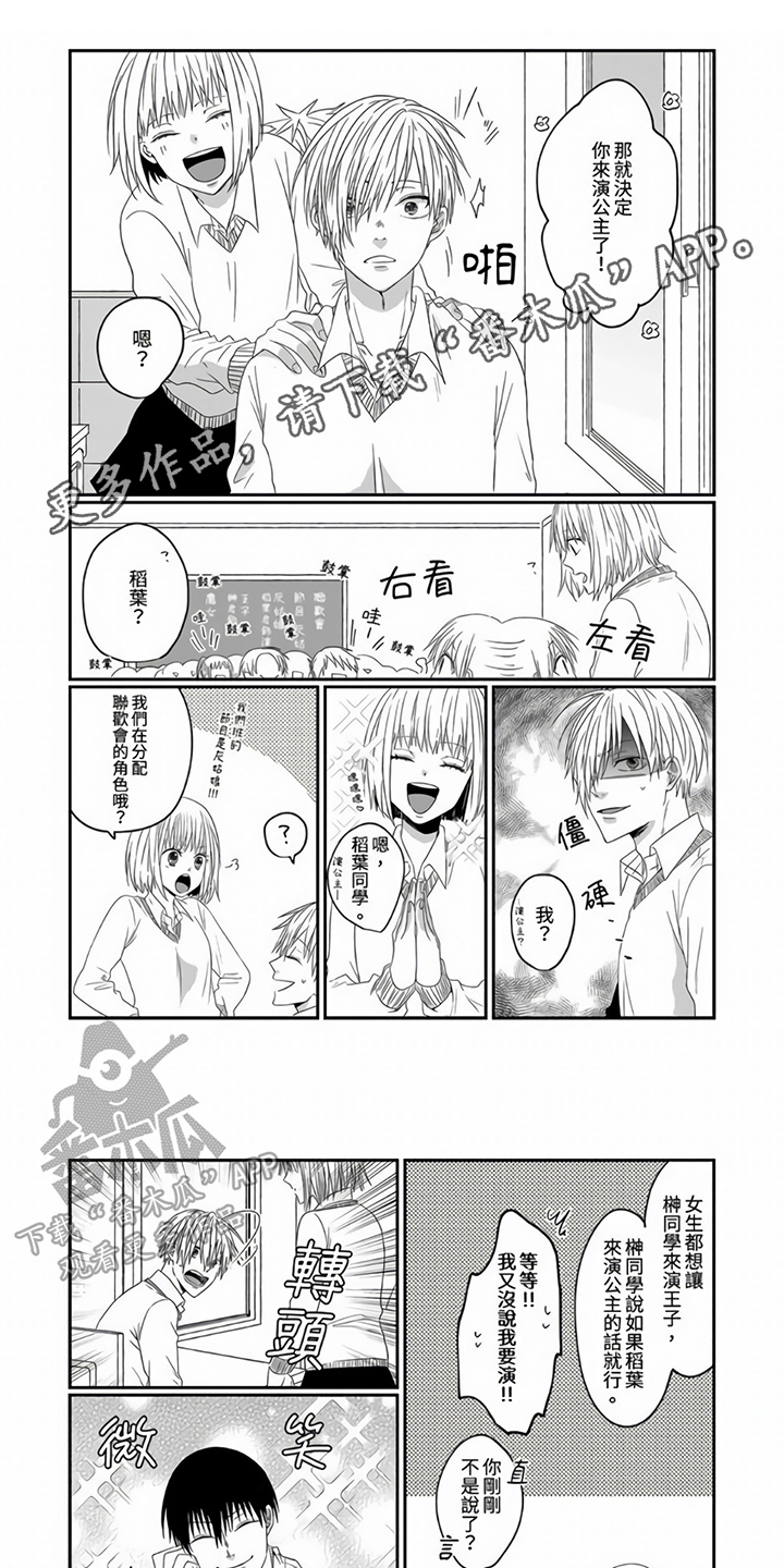 第6章：角色0